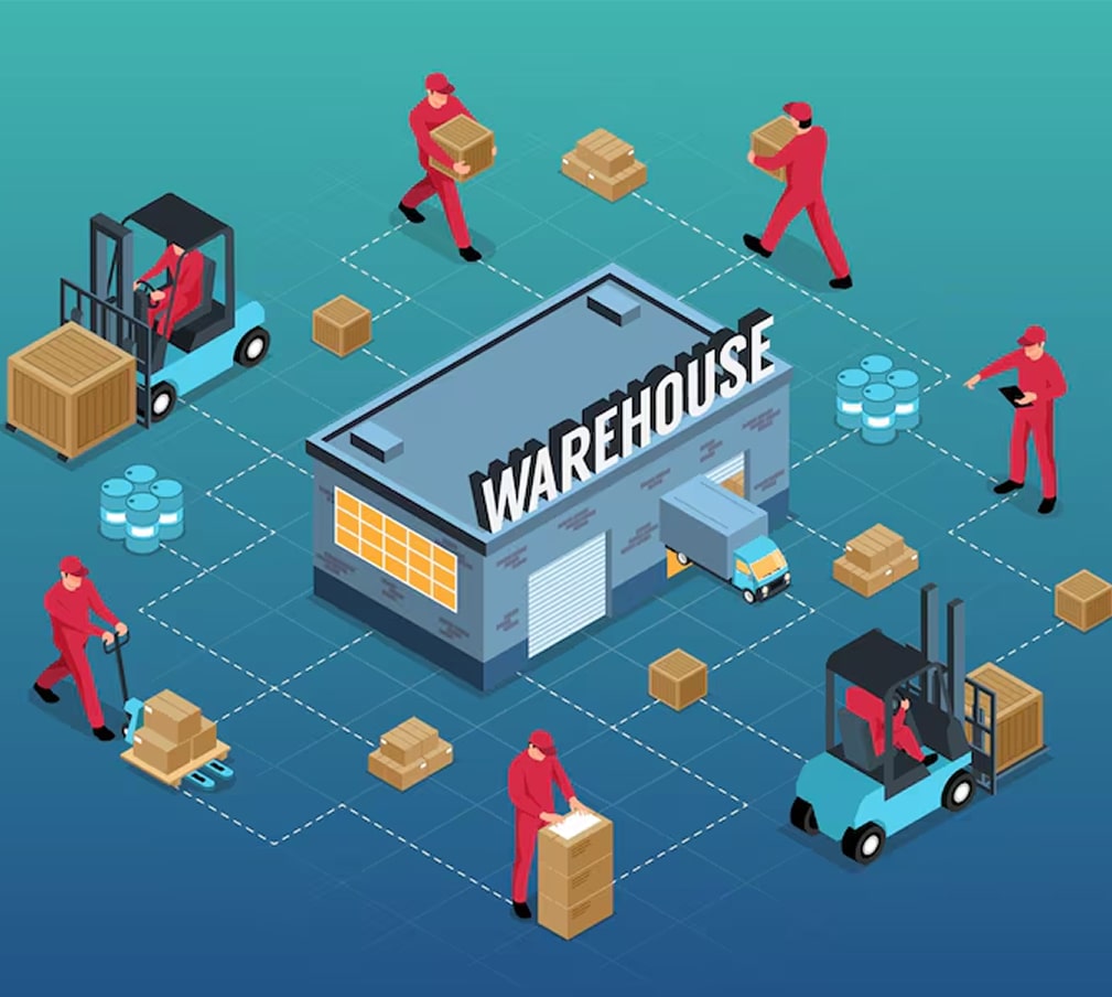 E-commerce Solutions